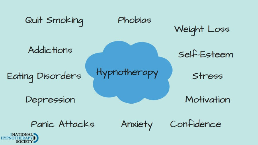 One Hour Hypnotherapy